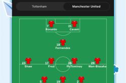 开云体育官方网站-包含热刺逆袭成功，小组出线看好的词条