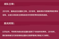 开云体育在线-尤文图斯战平雷恩，积分榜领先优势稳固