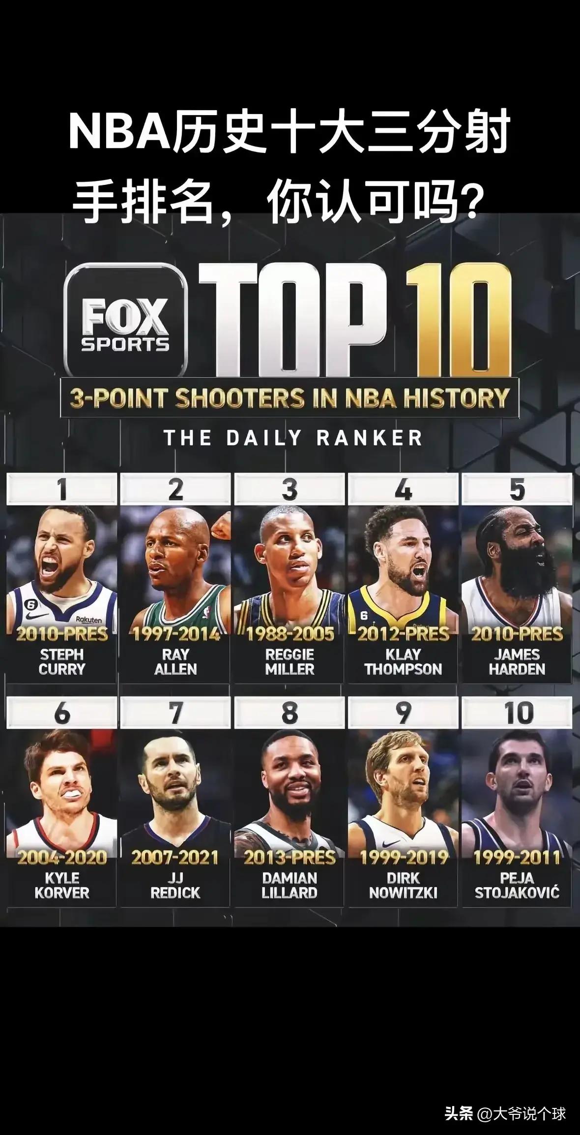 三分球集群爆发,球队神勇晋级总决赛的简单介绍 三分球集群爆发,球队神勇晋级总决赛的简单介绍