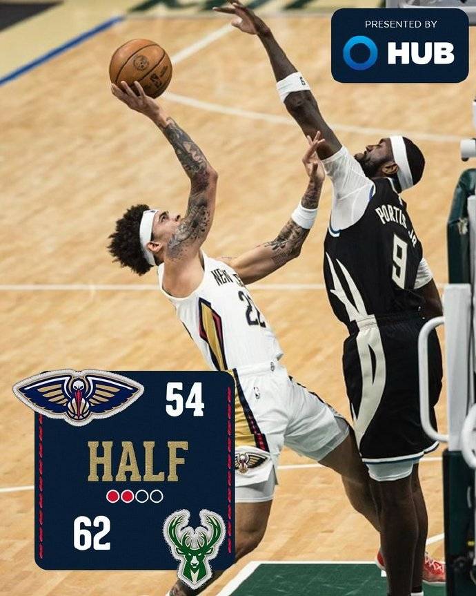 关于雄鹿大胜鹈鹕，字母哥砍下30+10的信息