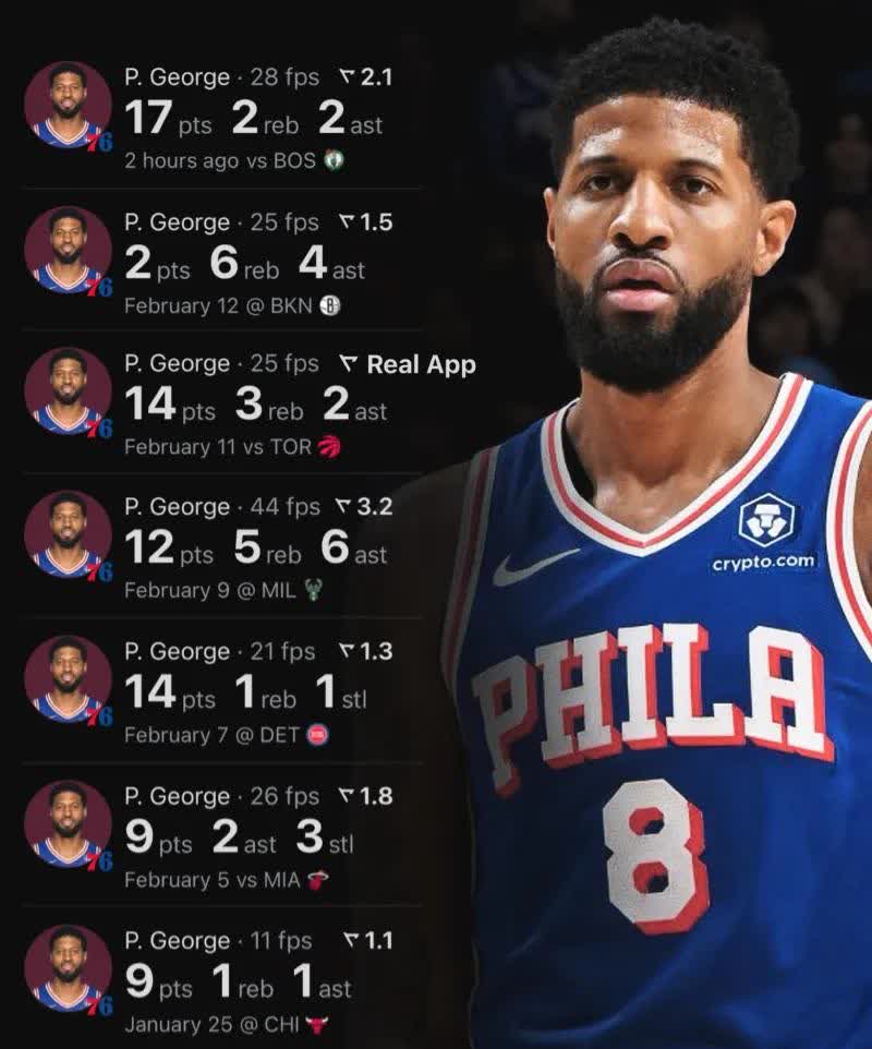 火箭胜国王，保罗乔治各得28分的简单介绍